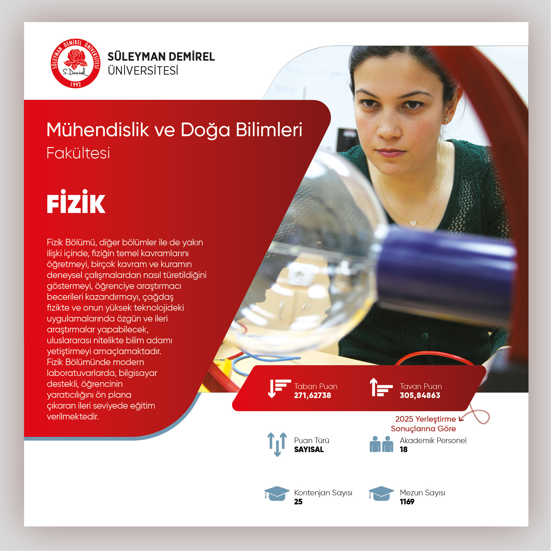 Mühendislik ve Doğa Bilimleri Fakültesi